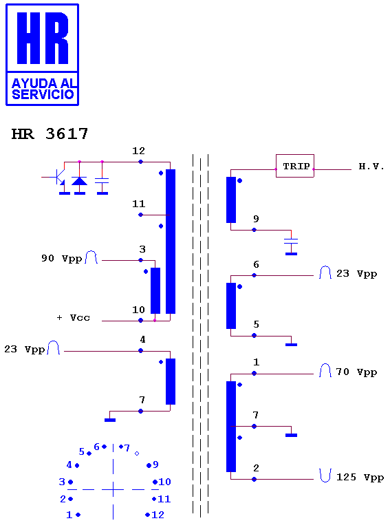 Schematic diagram for HR 3617