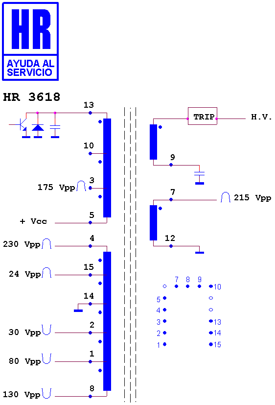 Schematic diagram for HR 3618