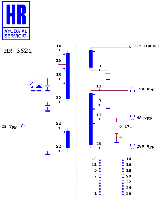 Schematic diagram for HR 3621