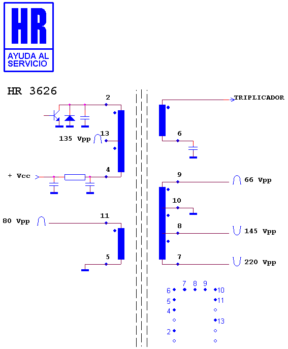 Schematic diagram for HR 3626