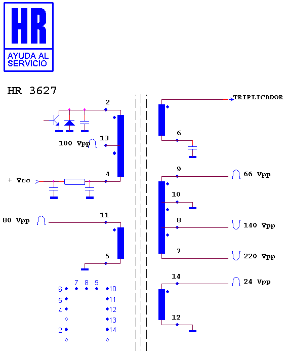 Schematic diagram for HR 3627