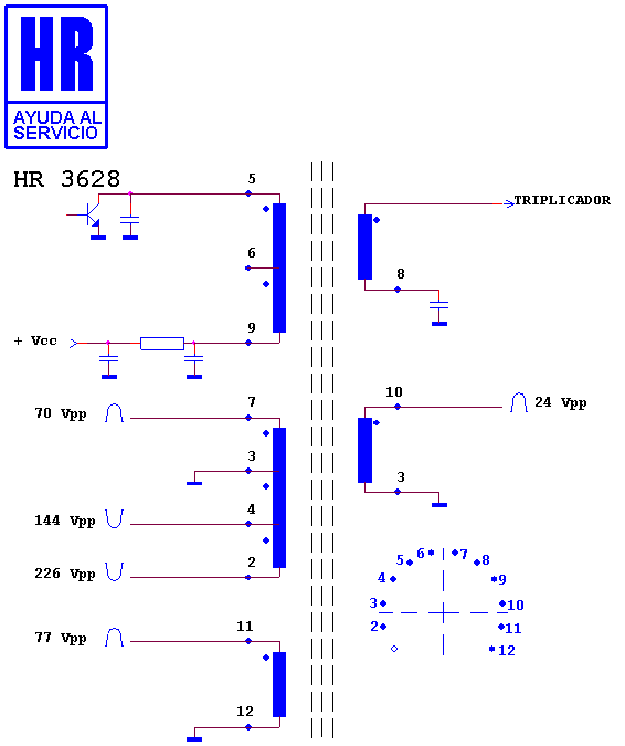 Schematic diagram for HR 3628