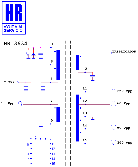Schematic diagram for HR 3634