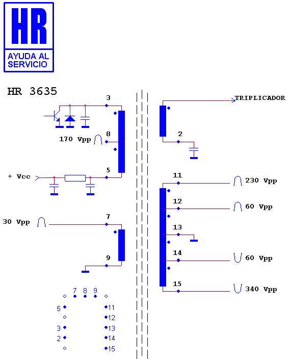 Schematic diagram for HR 3635