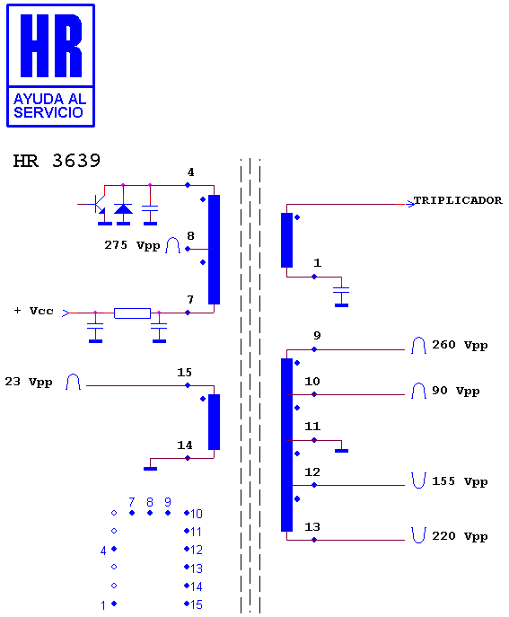 Schematic diagram for HR 3639