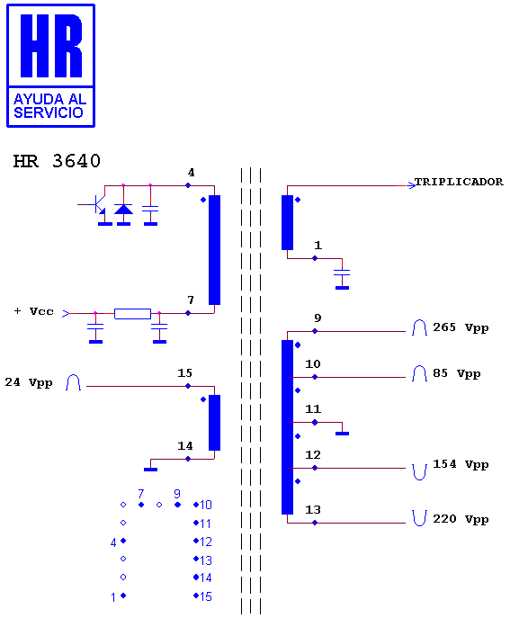 Schematic diagram for HR 3640