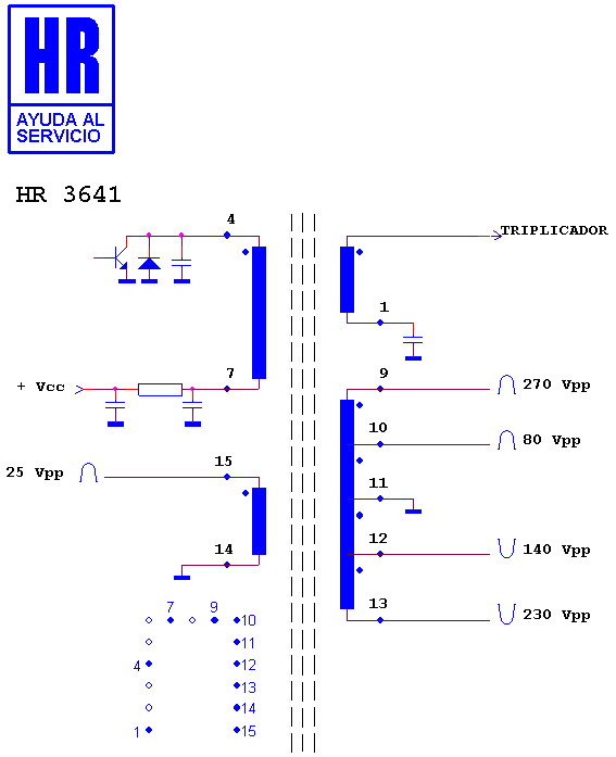 Schematic diagram for HR 3641