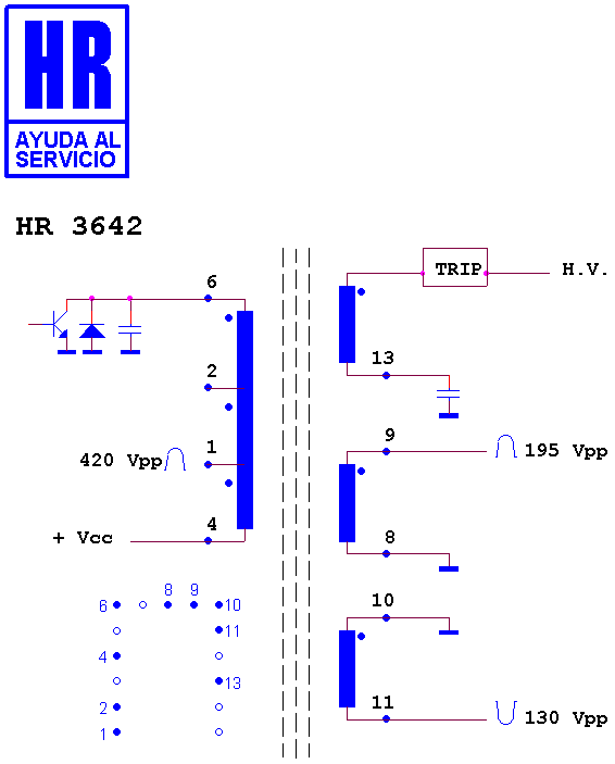 Schematic diagram for HR 3642