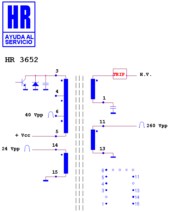 Schematic diagram for HR 3652