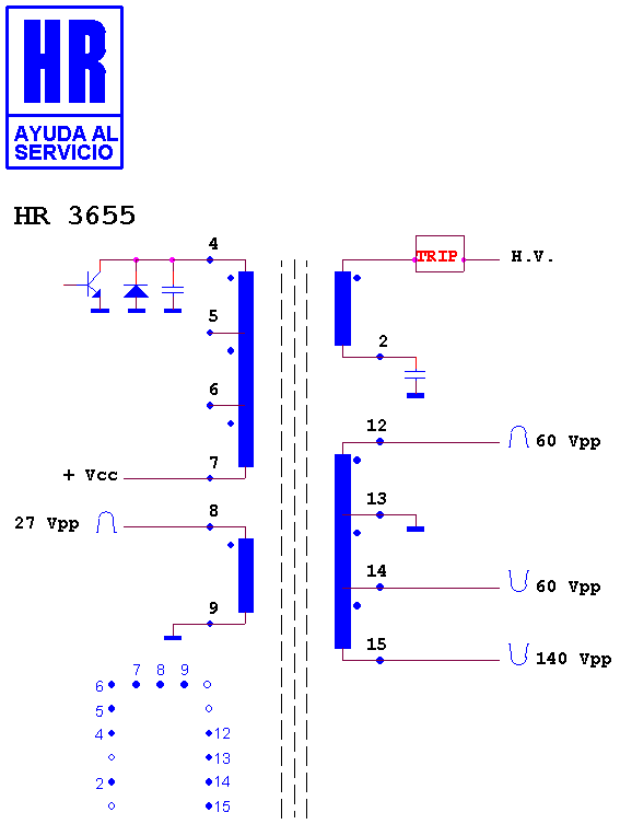Schematic diagram for HR 3655