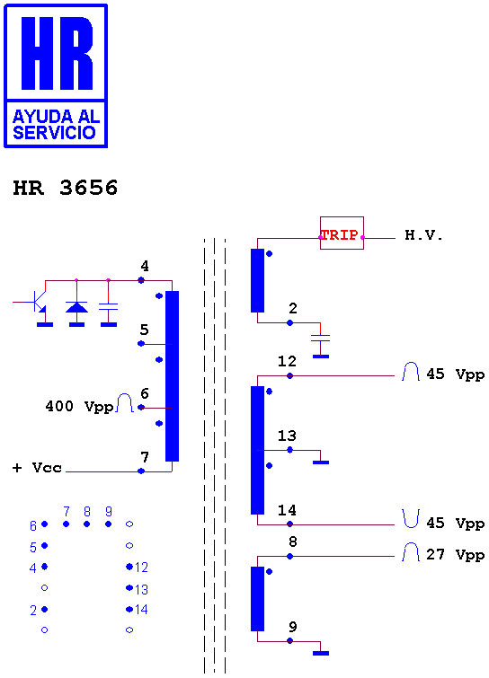 Schematic diagram for HR 3656