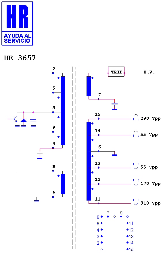 Schematic diagram for HR 3657