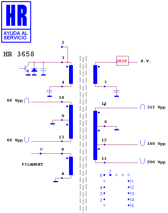 Schematic diagram for HR 3658