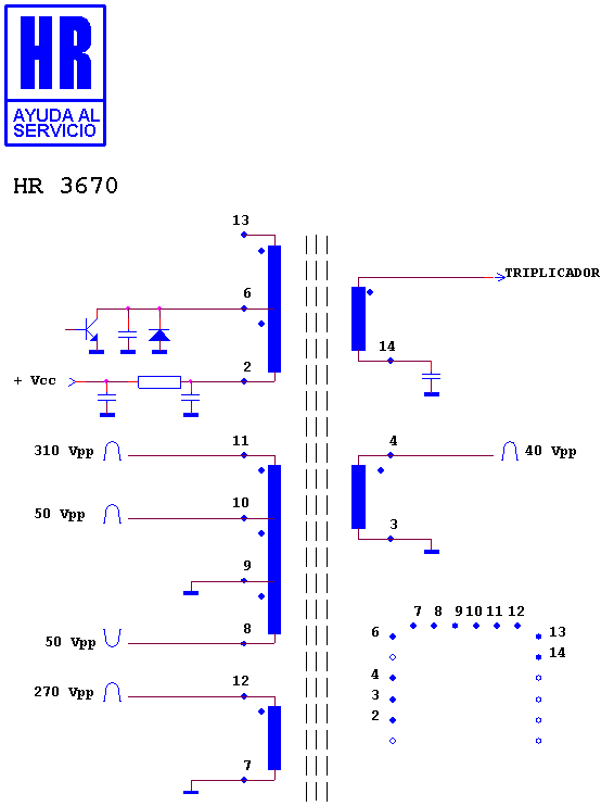 Schematic diagram for HR 3670