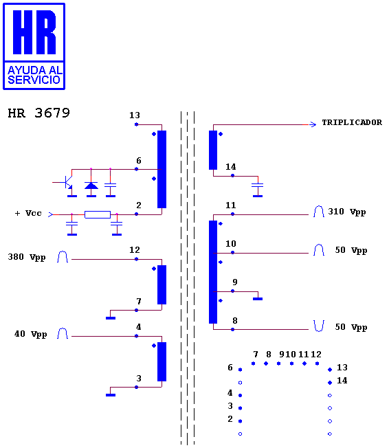 Schematic diagram for HR 3679