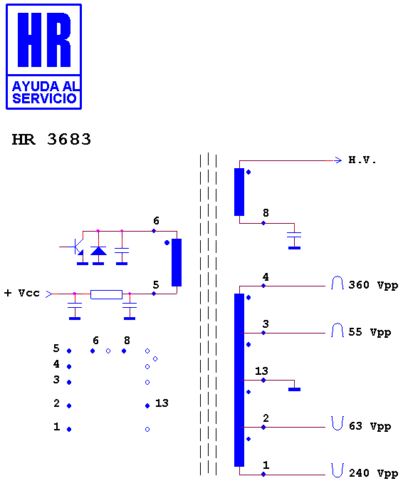Schematic diagram for HR 3683
