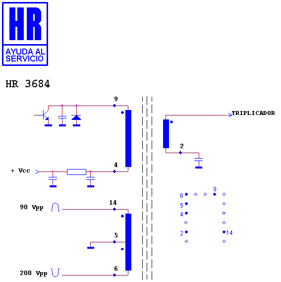 Schematic diagram for HR 3684