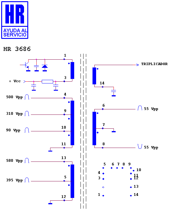 Schematic diagram for HR 3686