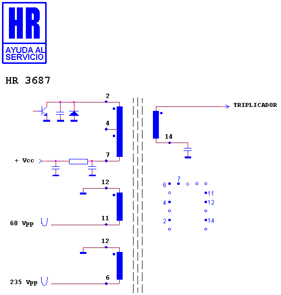 Schematic diagram for HR 3687