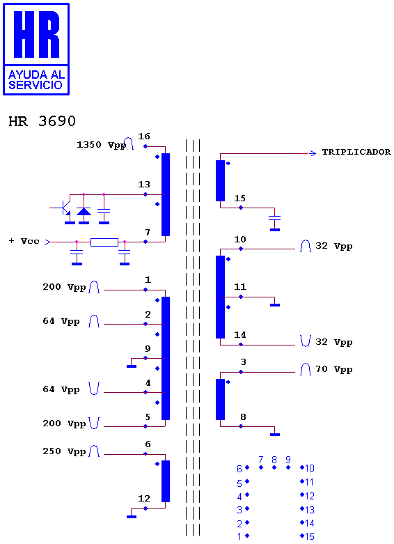 Schematic diagram for HR 3690