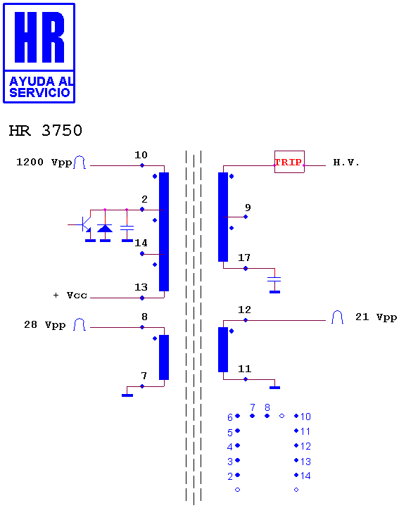 Schematic diagram for HR 3750