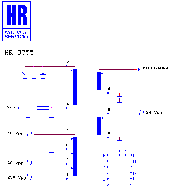 Schematic diagram for HR 3755