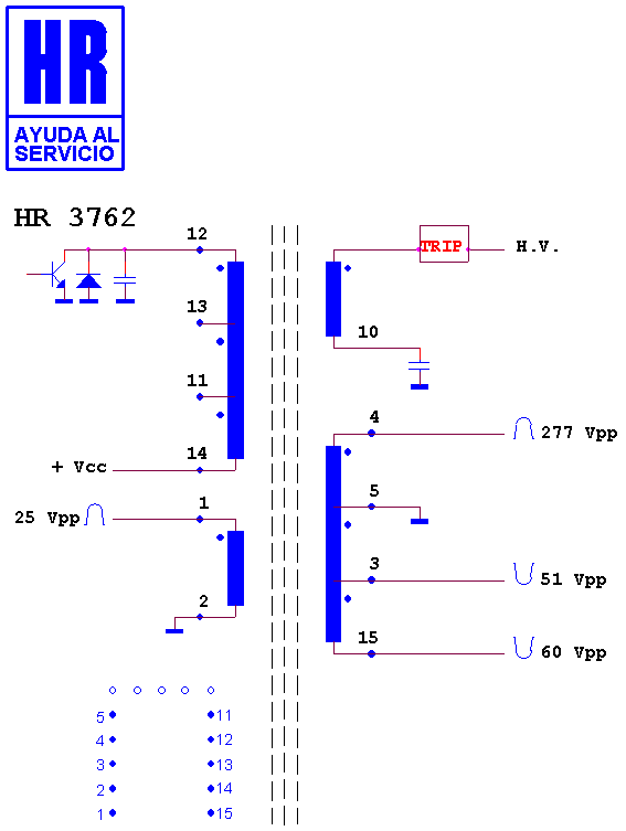 Schematic diagram for HR 3762