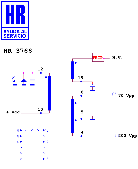 Schematic diagram for HR 3766