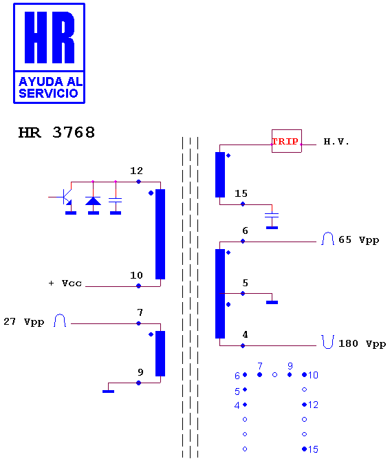 Schematic diagram for HR 3768
