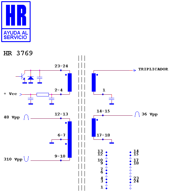 Schematic diagram for HR 3769
