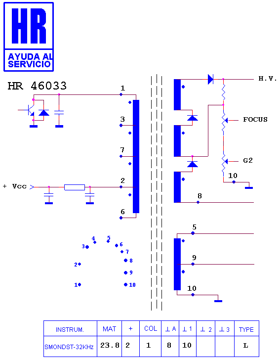 Schematic diagram for HR 46033