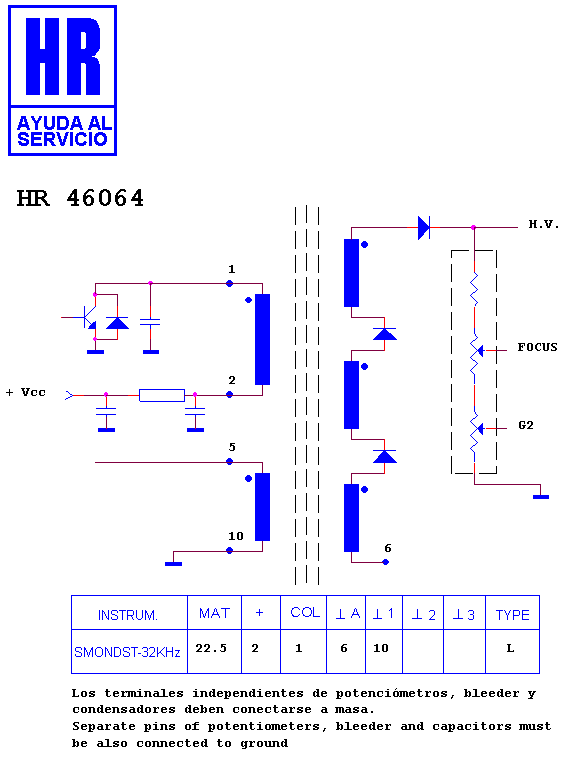 Schematic diagram for HR 46064