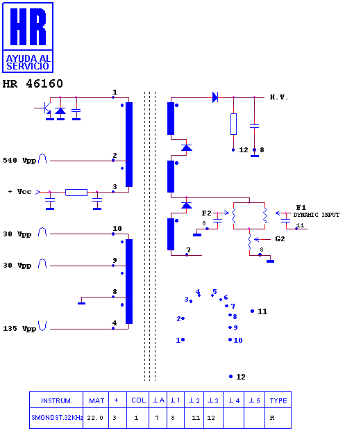 Schematic diagram for HR 46160