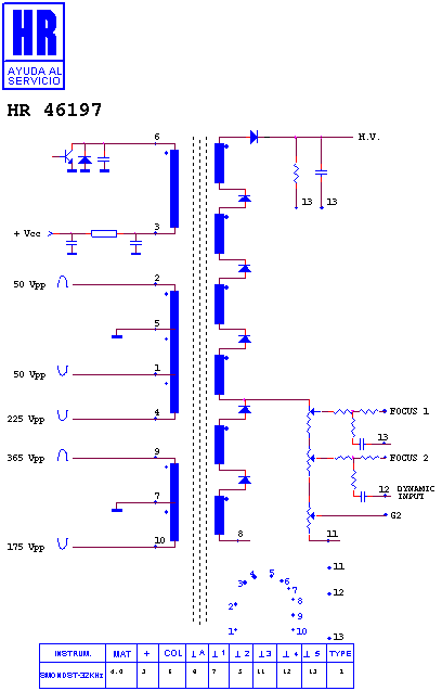 Schematic diagram for HR 46197