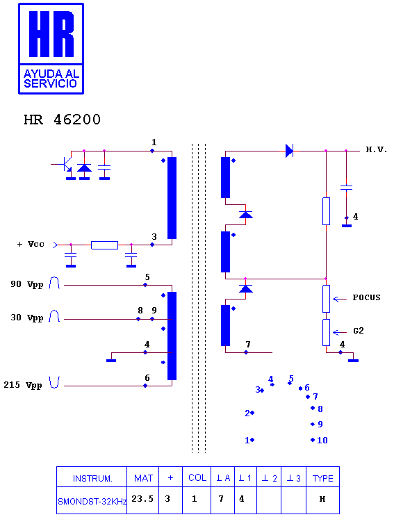 Schematic diagram for HR 46200