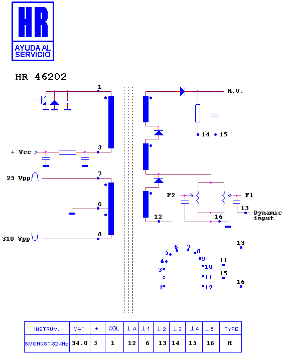 Schematic diagram for HR 46202
