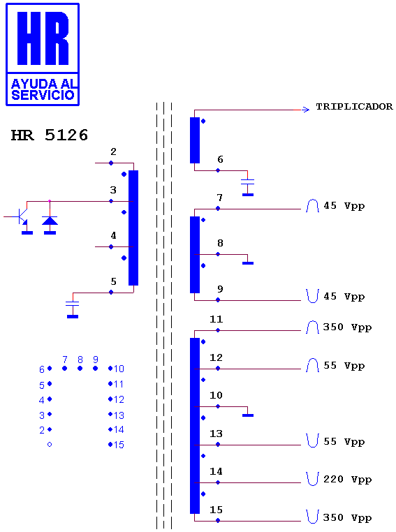Schematic diagram for HR 5126
