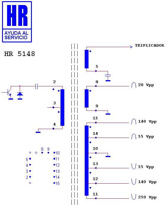 Schematic diagram for HR 5148