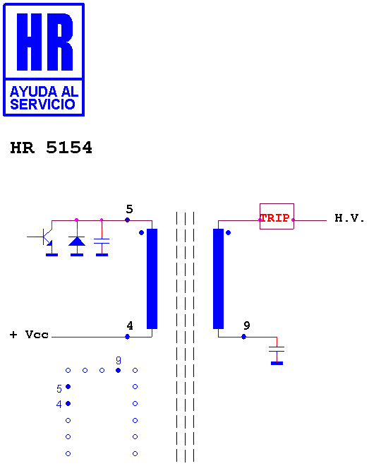 Schematic diagram for HR 5154