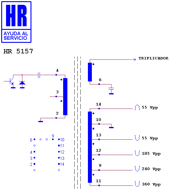 Schematic diagram for HR 5157