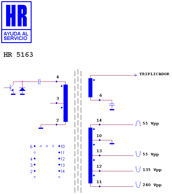 Schematic diagram for HR 5163