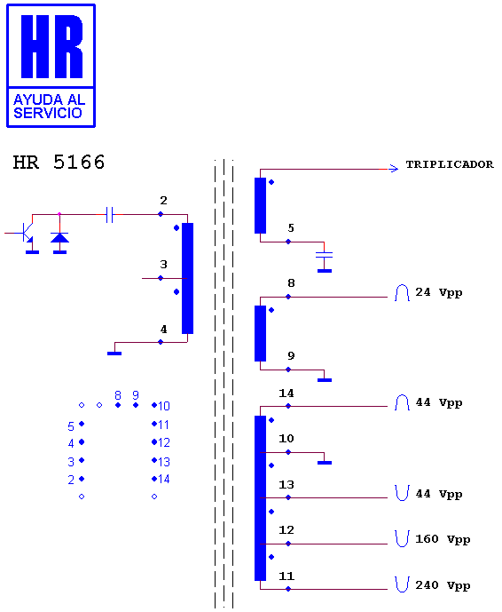 Schematic diagram for HR 5166