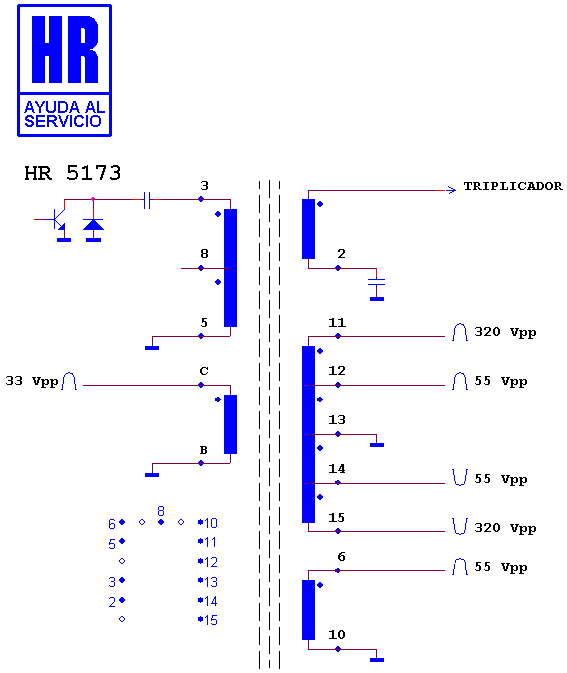 Schematic diagram for HR 5173