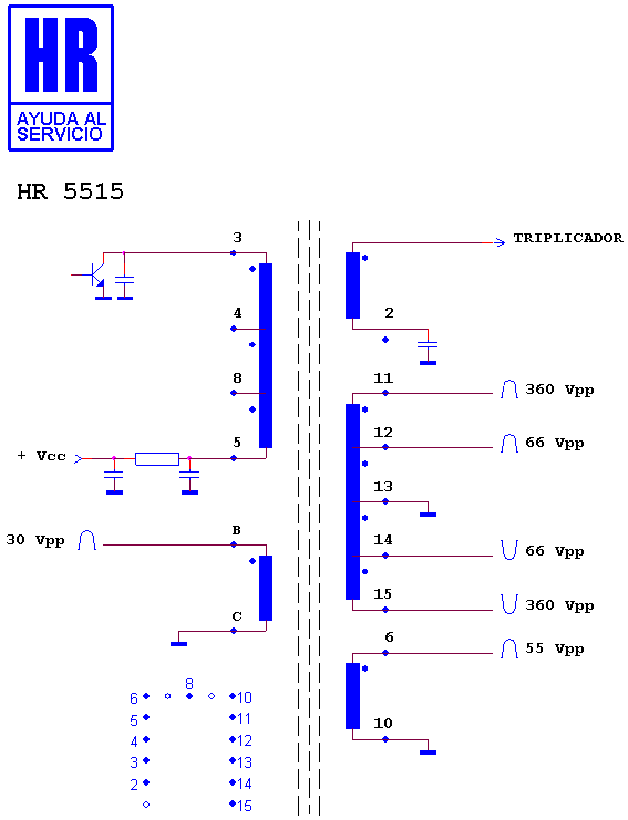 Schematic diagram for HR 5515