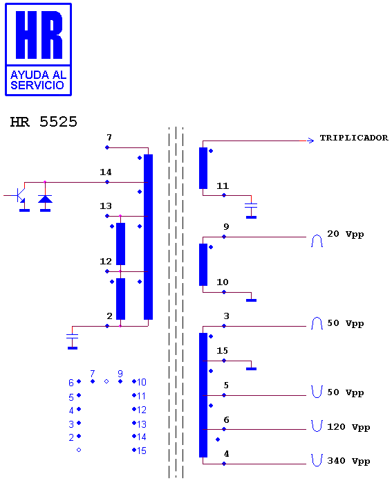 Schematic diagram for HR 5525