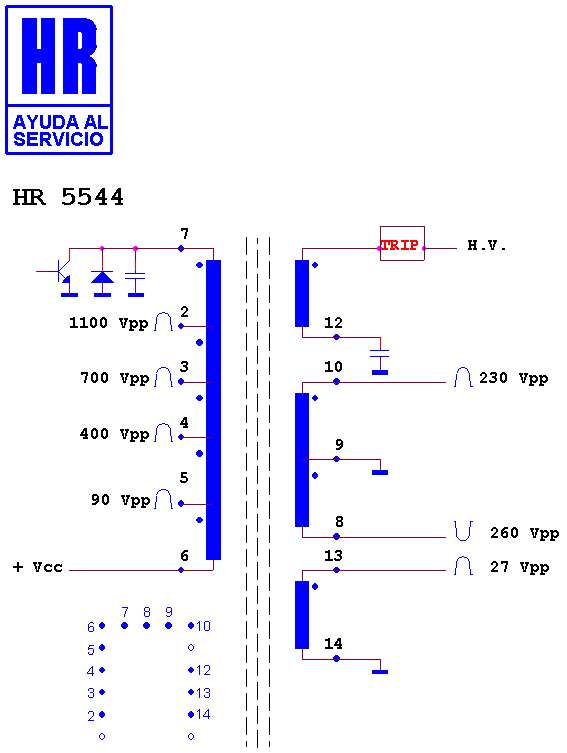 Schematic diagram for HR 5544