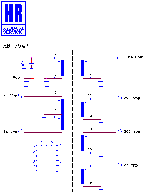 Schematic diagram for HR 5547