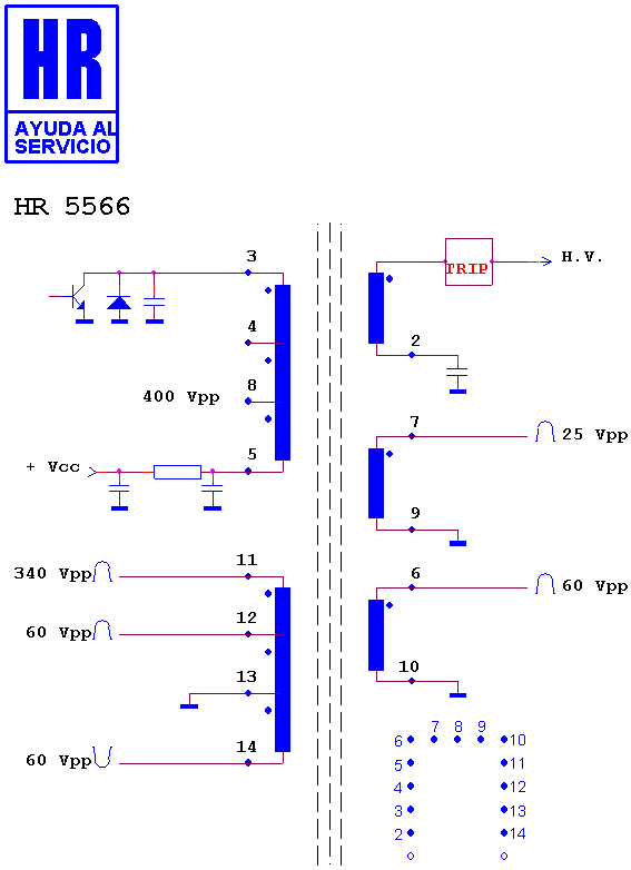 Schematic diagram for HR 5566