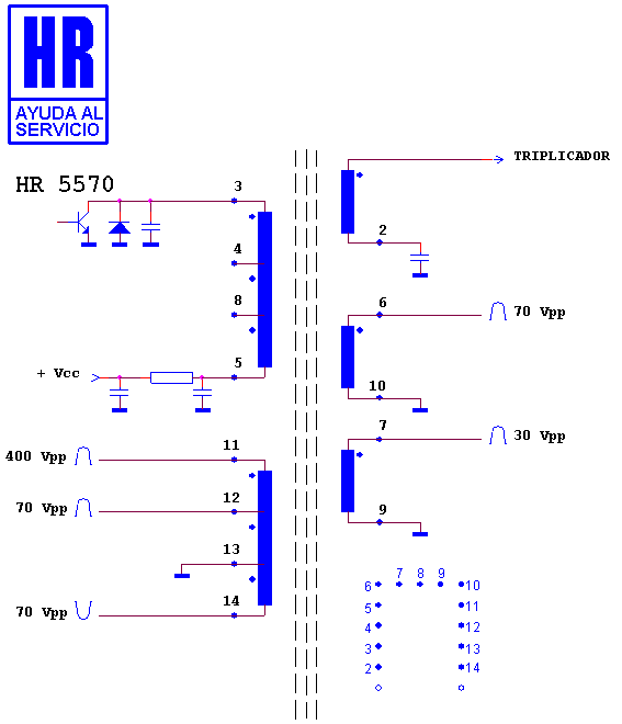 Schematic diagram for HR 5570
