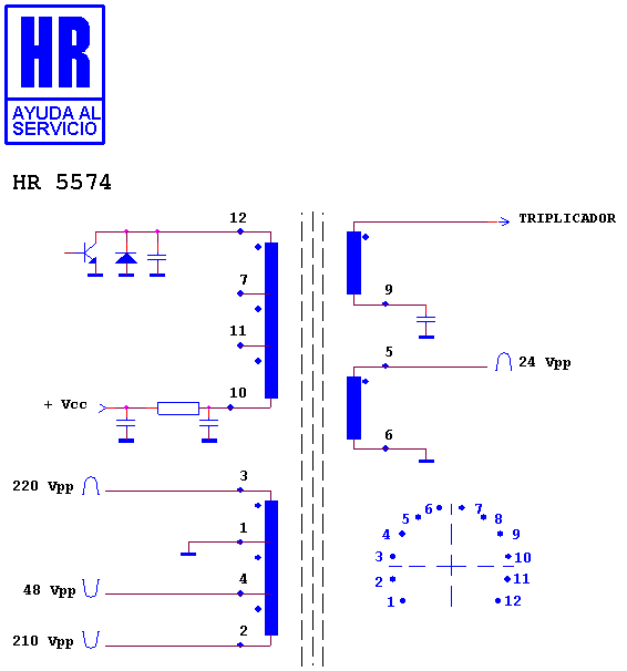 Schematic diagram for HR 5574